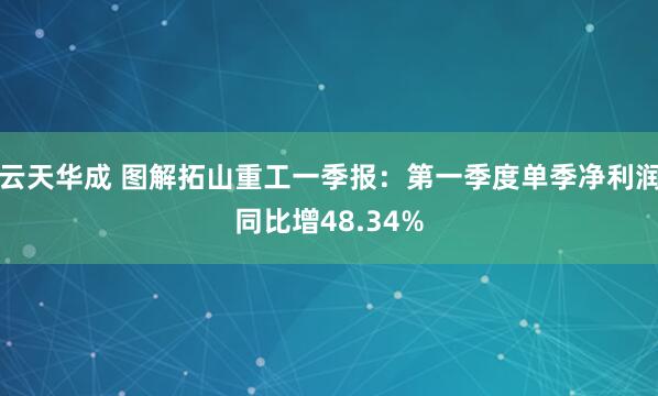 云天华成 图解拓山重工一季报：第一季度单季净利润同比增48.34%
