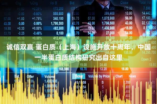 诚信双赢 蛋白质(上海)设施开放十周年,中国一半蛋白质结构研究出自这里